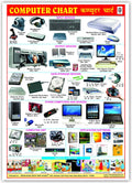 Computer Chart (Size 70 X 100 Cms)|Laminated Both Sides