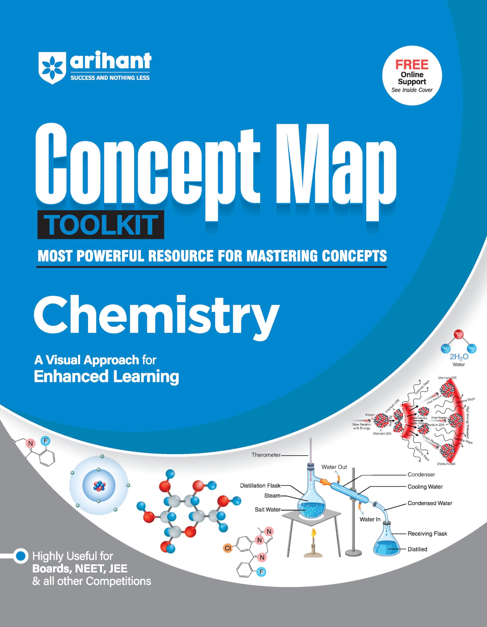 Arihant Concept Map Toolkit Chemistry | Visual Learning Guide for NEET, JEE Exams | Master Physics Concepts with Diagrams, Pract