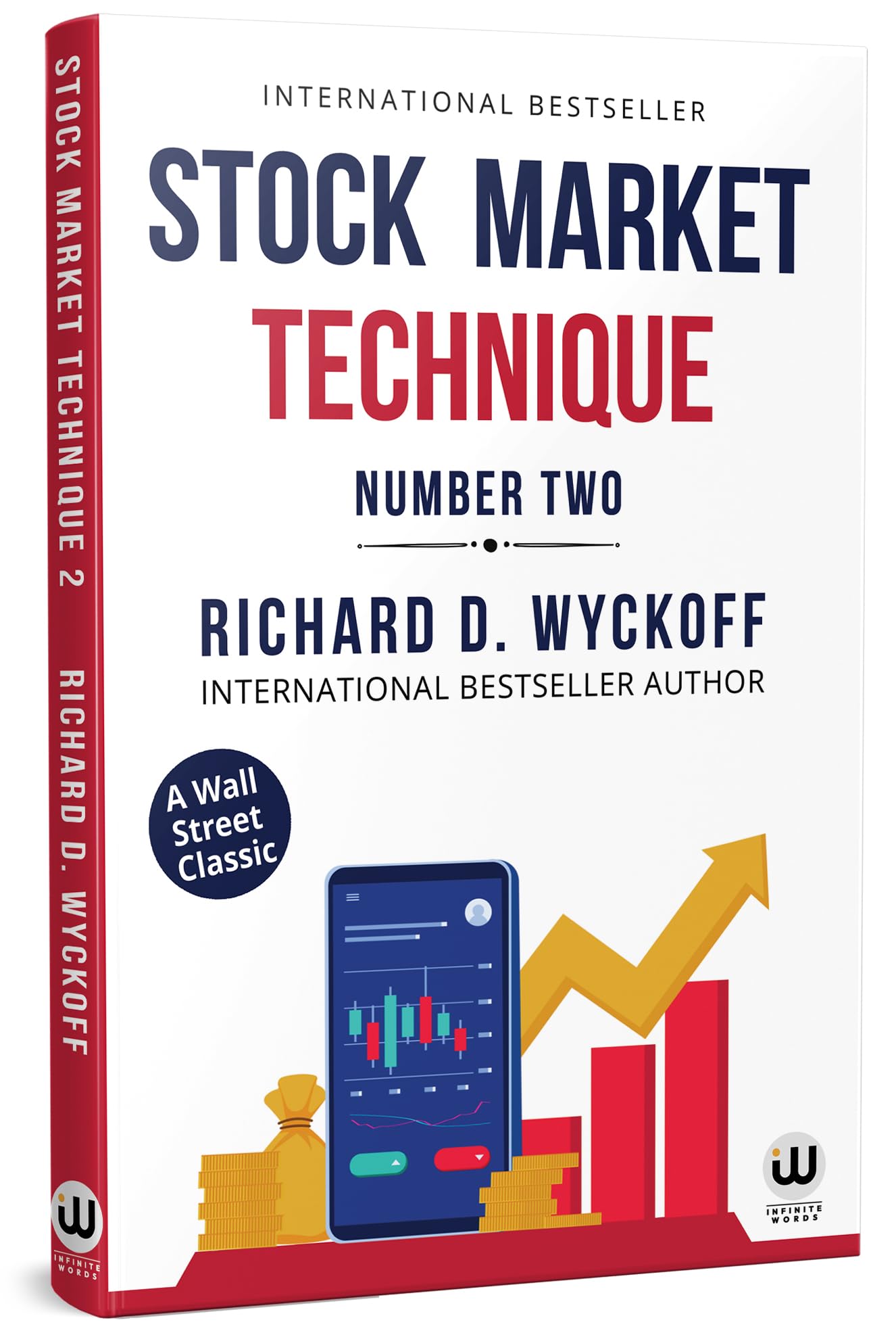 Stock Market Technique Book Two | Richard D. Wyckoff | English Money Book | The TraderS | Trader Bible | D Demille Books | Stu