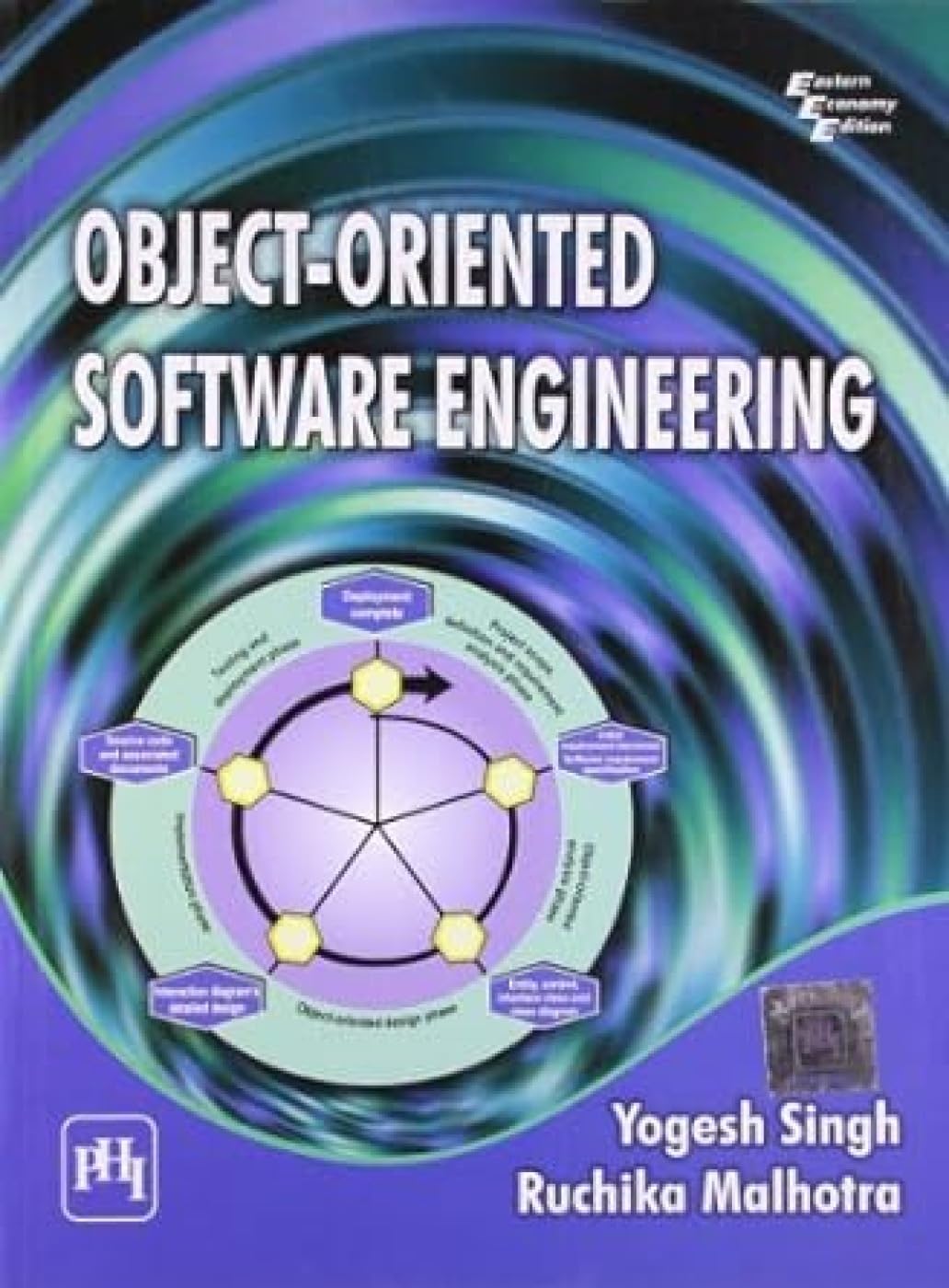 Object  Oriented Software Engineering