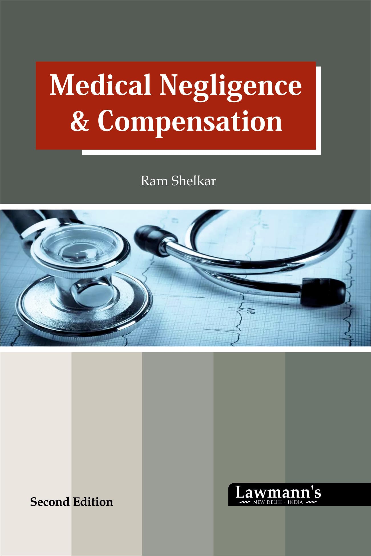 Medical Negligence and Compensation | Case analysis on Composite and Gross Negligence, Burden of Proof, Torts