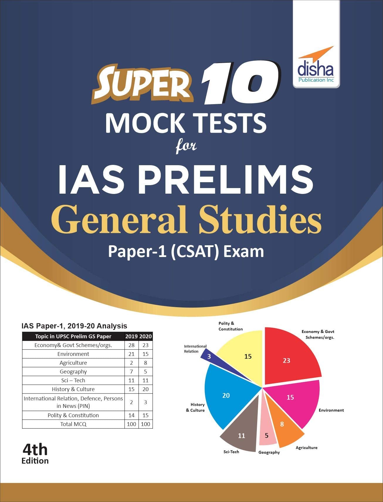 Super 10 Mock Tests For Ias Prelims General Studies Paper 1 (Csat) Exam  4Th Edition