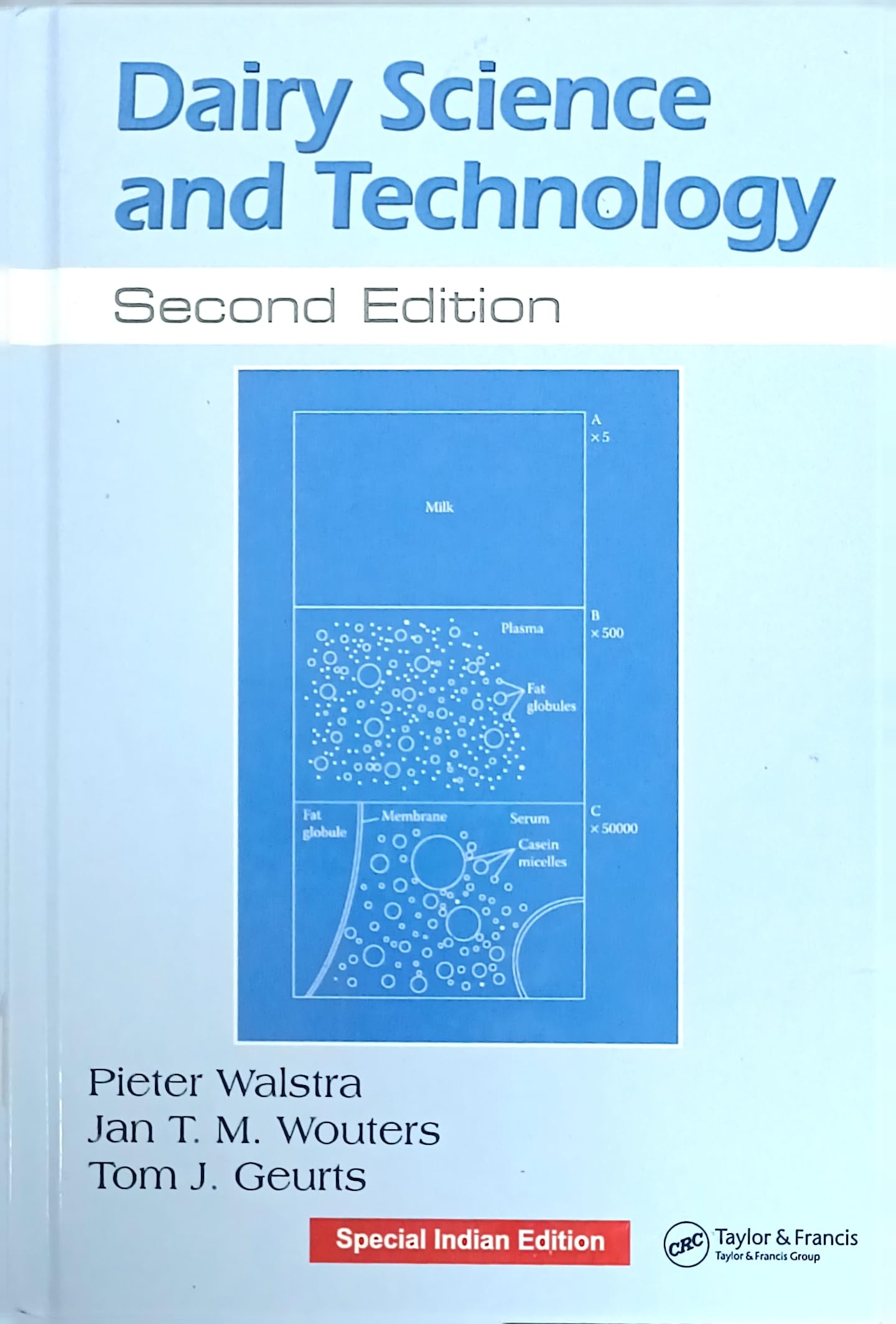 Dairy Science And Technology