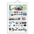 TELEVISION AND VIDEO CHART | Understanding Multimedia: Interactive Television and Video Chart