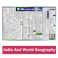 Pramesh Geography Wall Chart for UPSC & Other Govt Exams | India, World & Human Geography