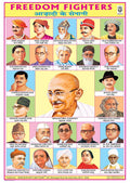Freedom Fighters (Size 70 X 100 Cms)|Laminated Both Sides