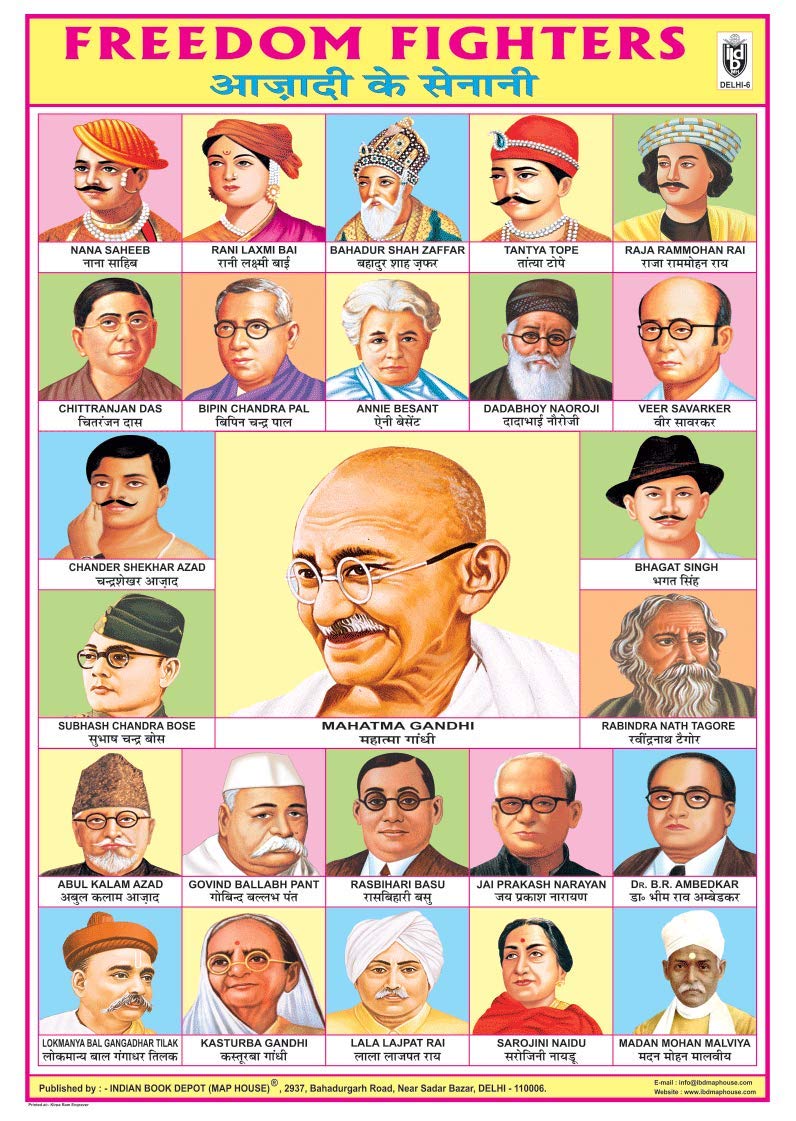 Freedom Fighters (Size 70 X 100 Cms)|Laminated Both Sides