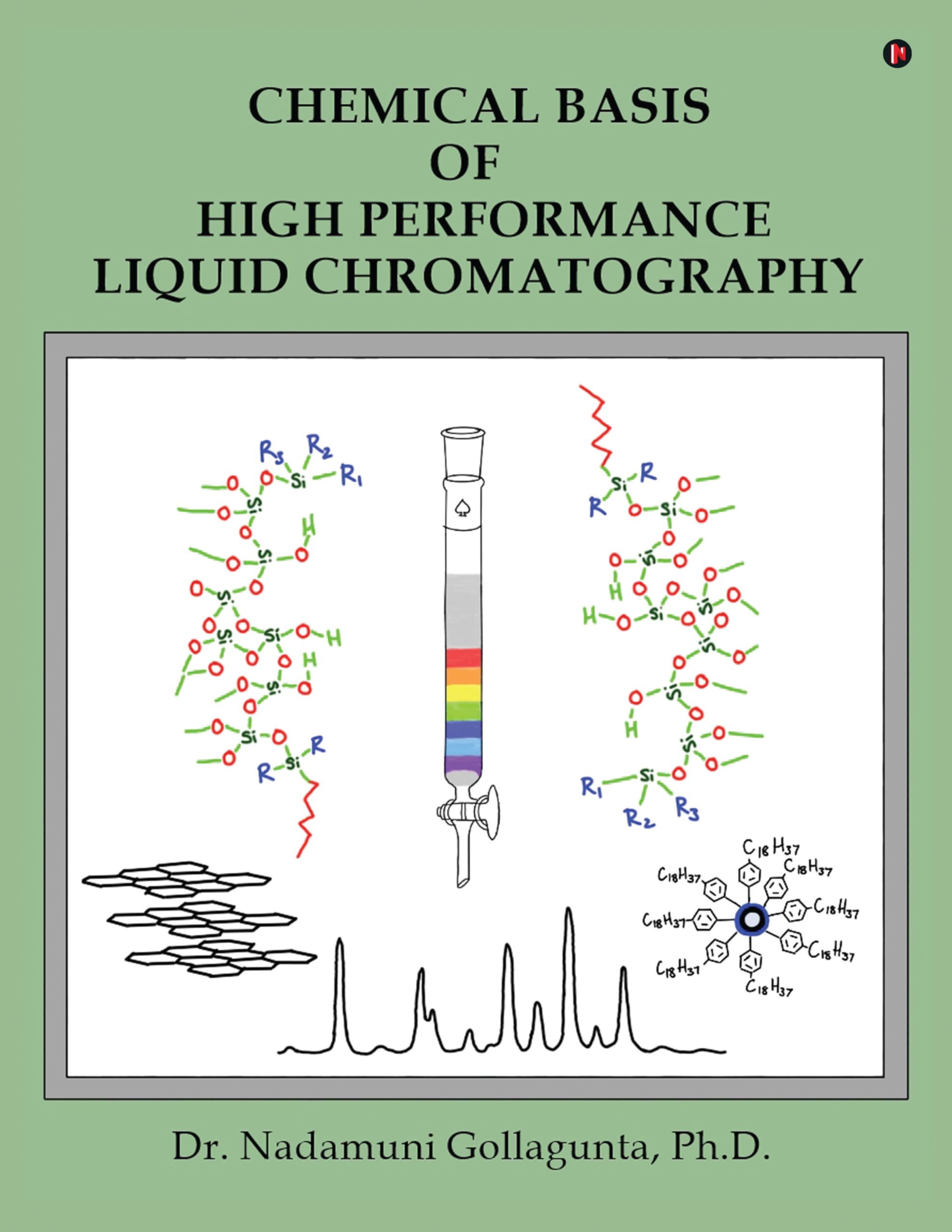 Chemical Basis of High Performance Liquid Chromatography