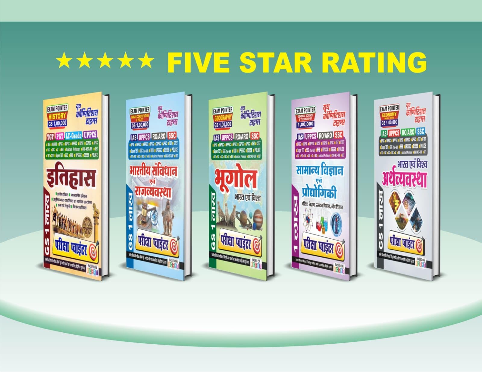 Youth Competition Times Exam Pointer | History + Geography + Economy + General Science & Technology + Indian Costitution & Polit