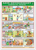 Save Environment Chart (Size 70 X 100 Cms) Without Pvc Rollers Educational Chart