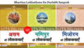 Bhartiya Lokkathoun Ka Durlabh Sangrah (Mizoram Ki Lokkathayen + Manipur Ki Lokkathayen + Assam Ki Lokkathayen) (Set of 3 Hindi 