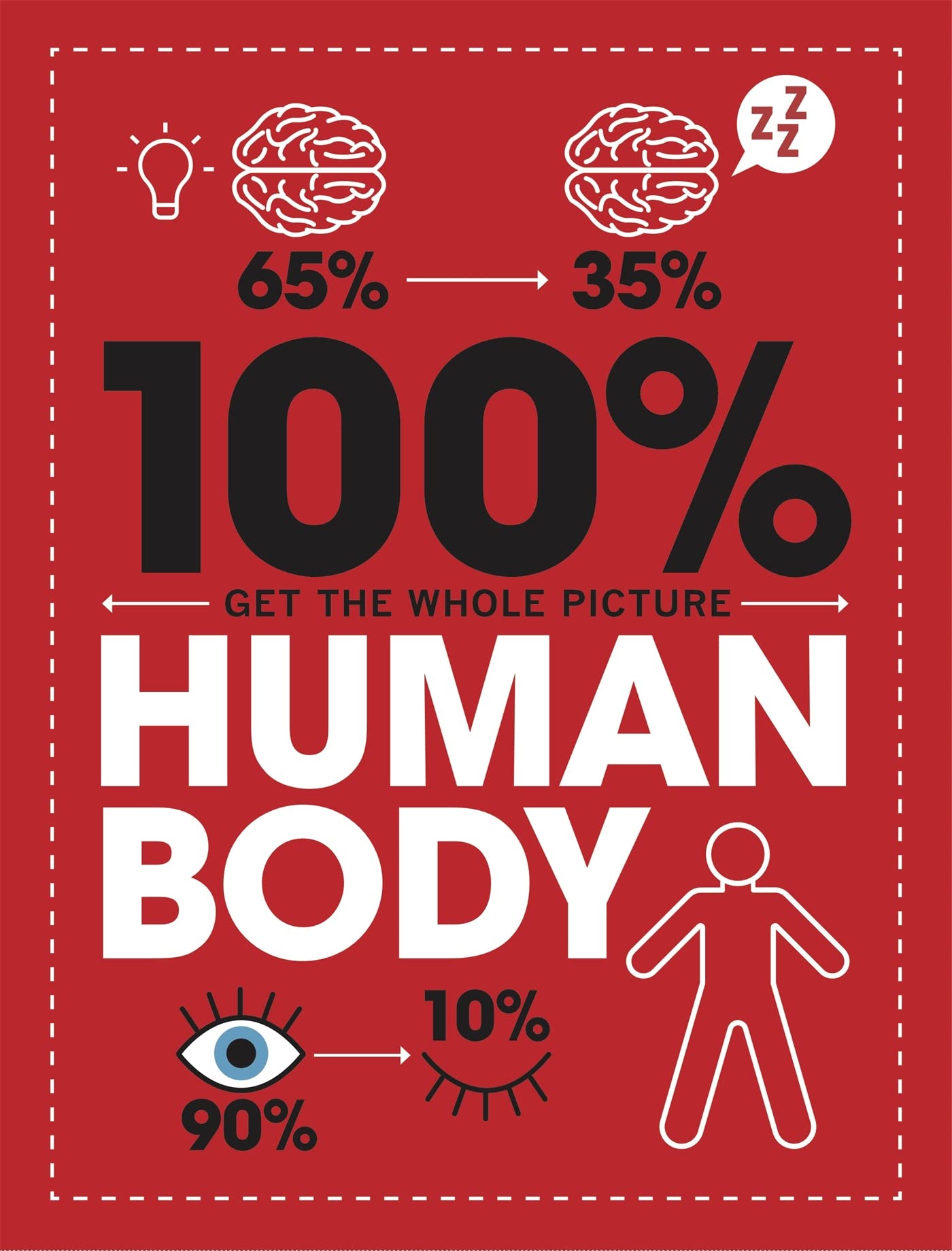 100% GET THE WHOLE PICTURE: HUMAN BODY