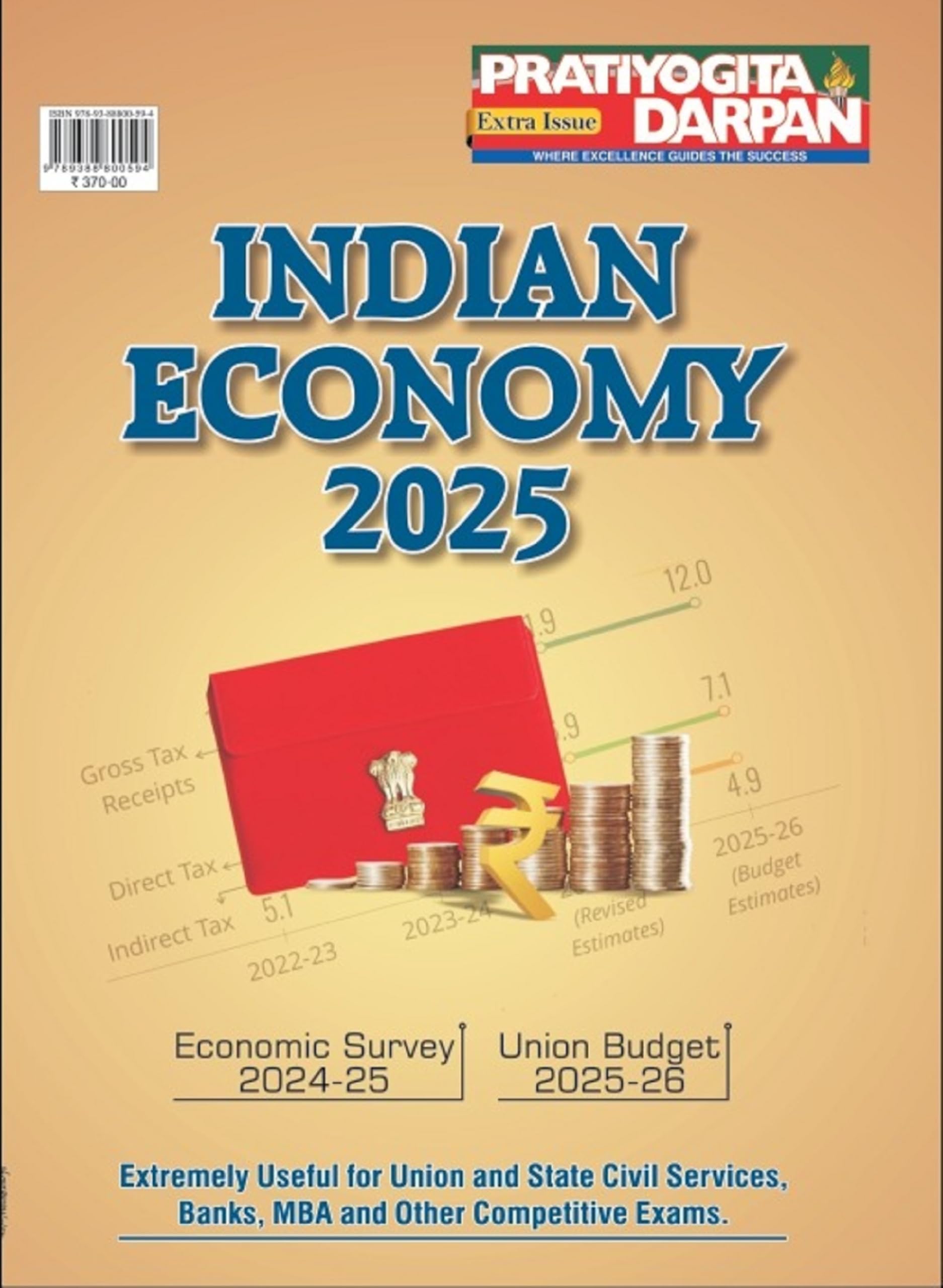 Pratiyogita Darpan Extra Issue Indian Economy 2025 | Economic Survey 202425 | Union Budget 202526 | Extremely Useful for Union