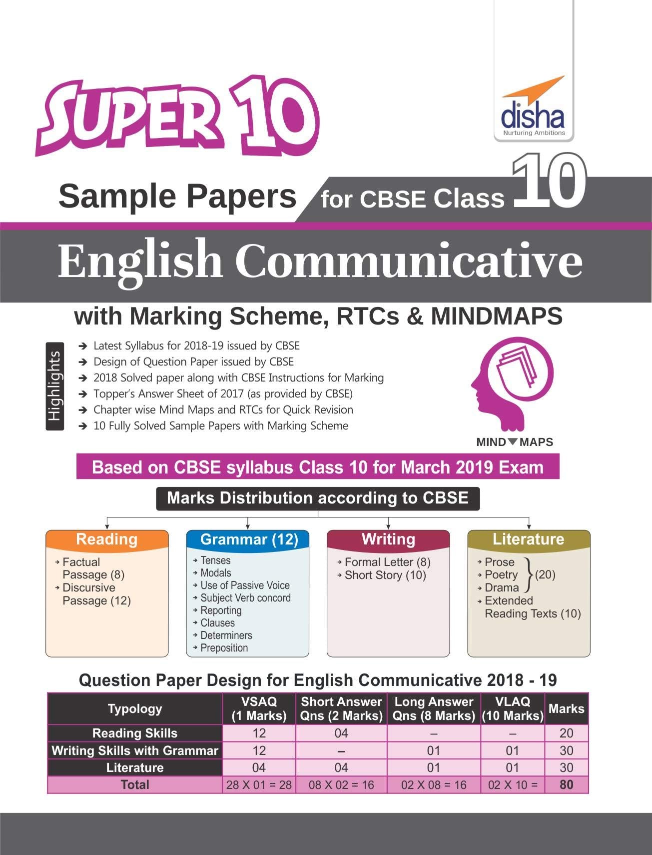 Super 10 Sample Papers For Cbse Class 10 English Communicative With Marking Scheme, Rtcs & Revision Notes