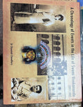 A Chronology of Events in the Life of Swami Vivekananda (18971902)