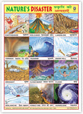 NatureS Disaster (Size 70 X 100 Cms)|Laminated Both Sides