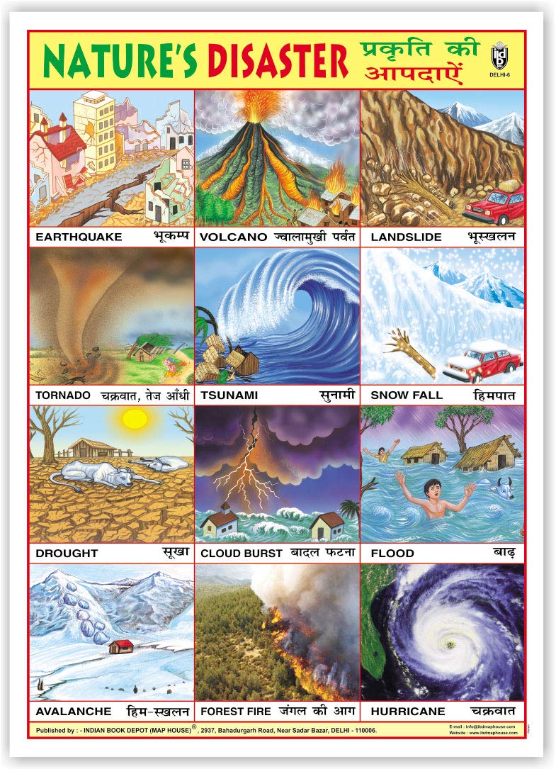 NatureS Disaster (Size 70 X 100 Cms)|Laminated Both Sides
