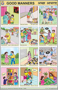 Cc17 | Teachingnest | Good Manners Chart (50X75Cm) | Charts For Children | With Rollers | English  Hindi Combined [Wall Chart]
