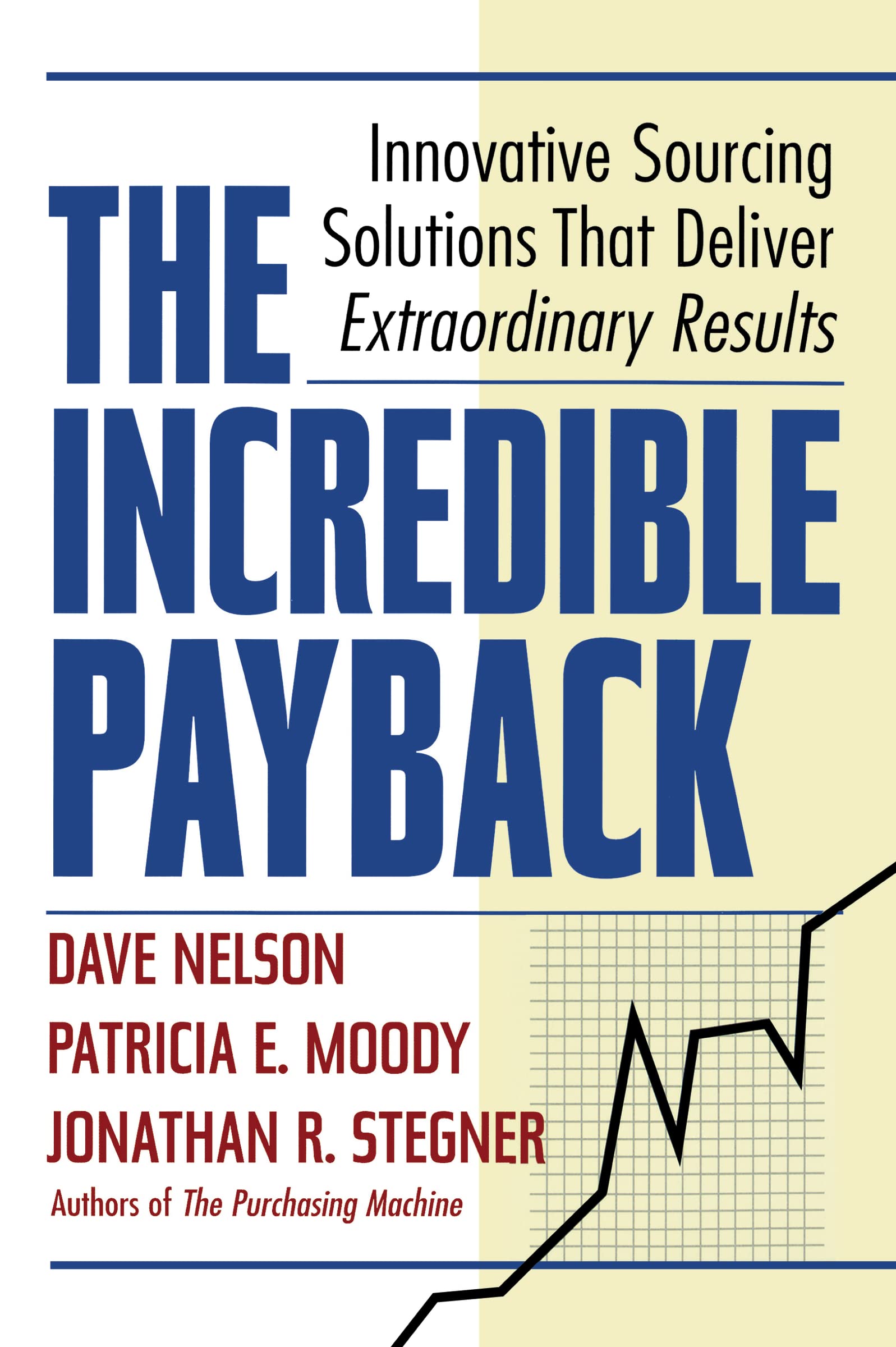 The Incredible Payback: Innovative Sourcing Solutions That Deliver Extraordinary Results