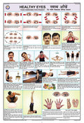 Yo12 | Teachingnest | Healthy Eyes Yoga Chart (50X75Cm) | Yoga Chart | With Rollers | English [Wall Chart]