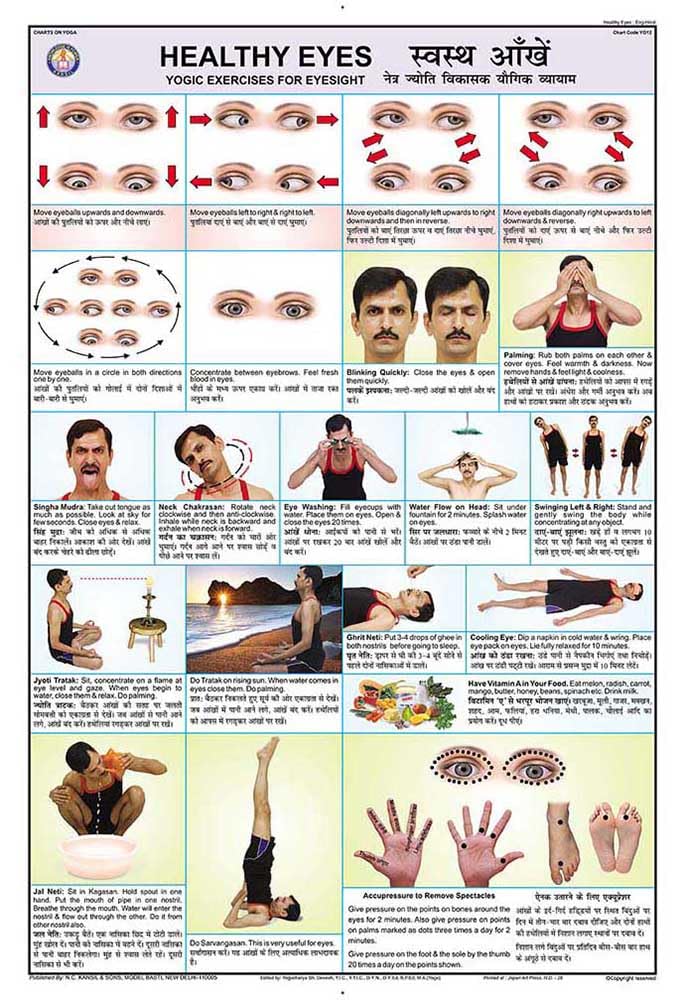 Yo12 | Teachingnest | Healthy Eyes Yoga Chart (50X75Cm) | Yoga Chart | With Rollers | English [Wall Chart]