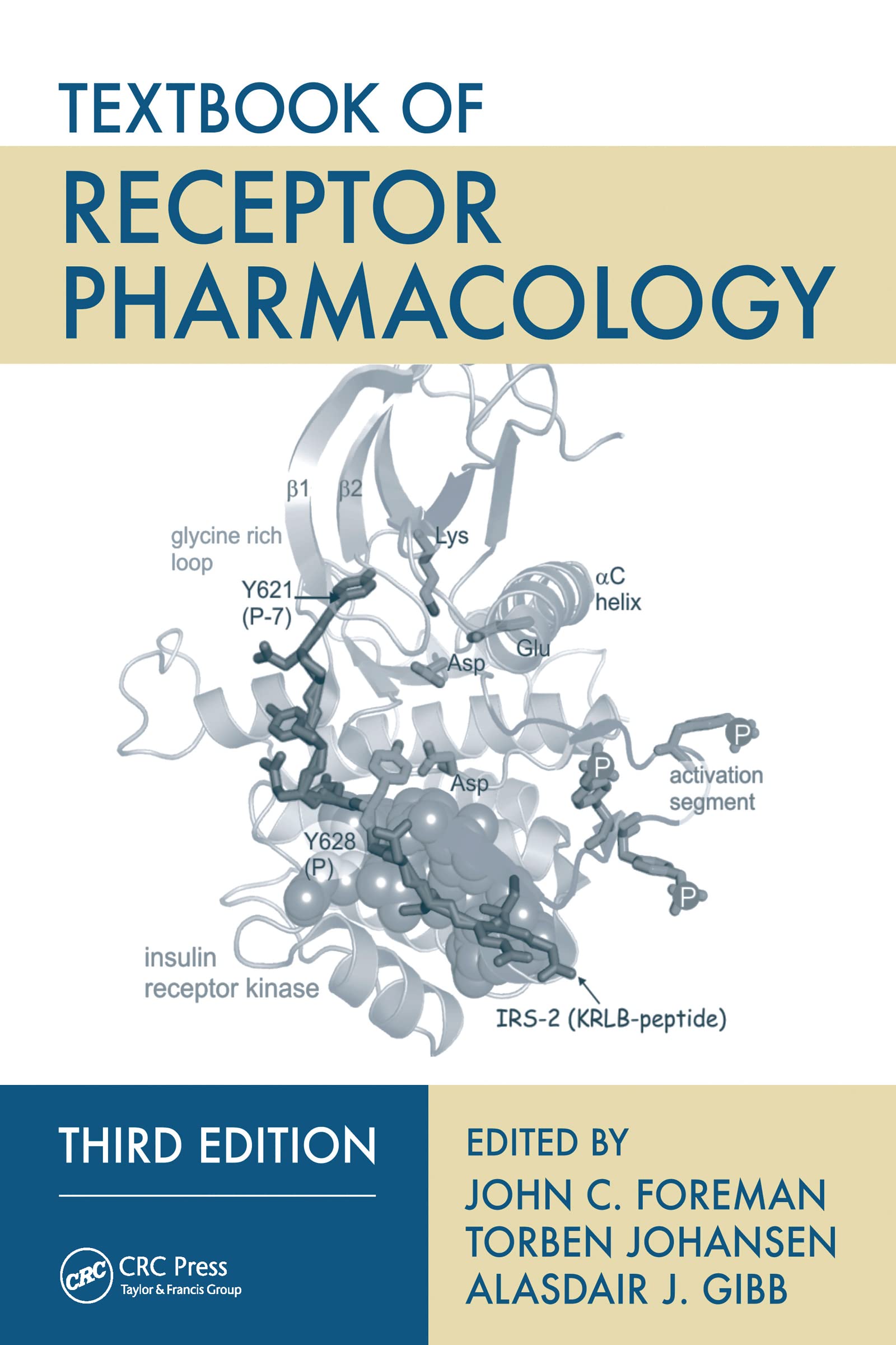 Textbook Of Receptor Pharmacology