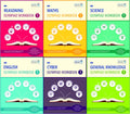 Olympiad Books For Class 1  Reasoning, Maths, Science, English, Cyber & GK