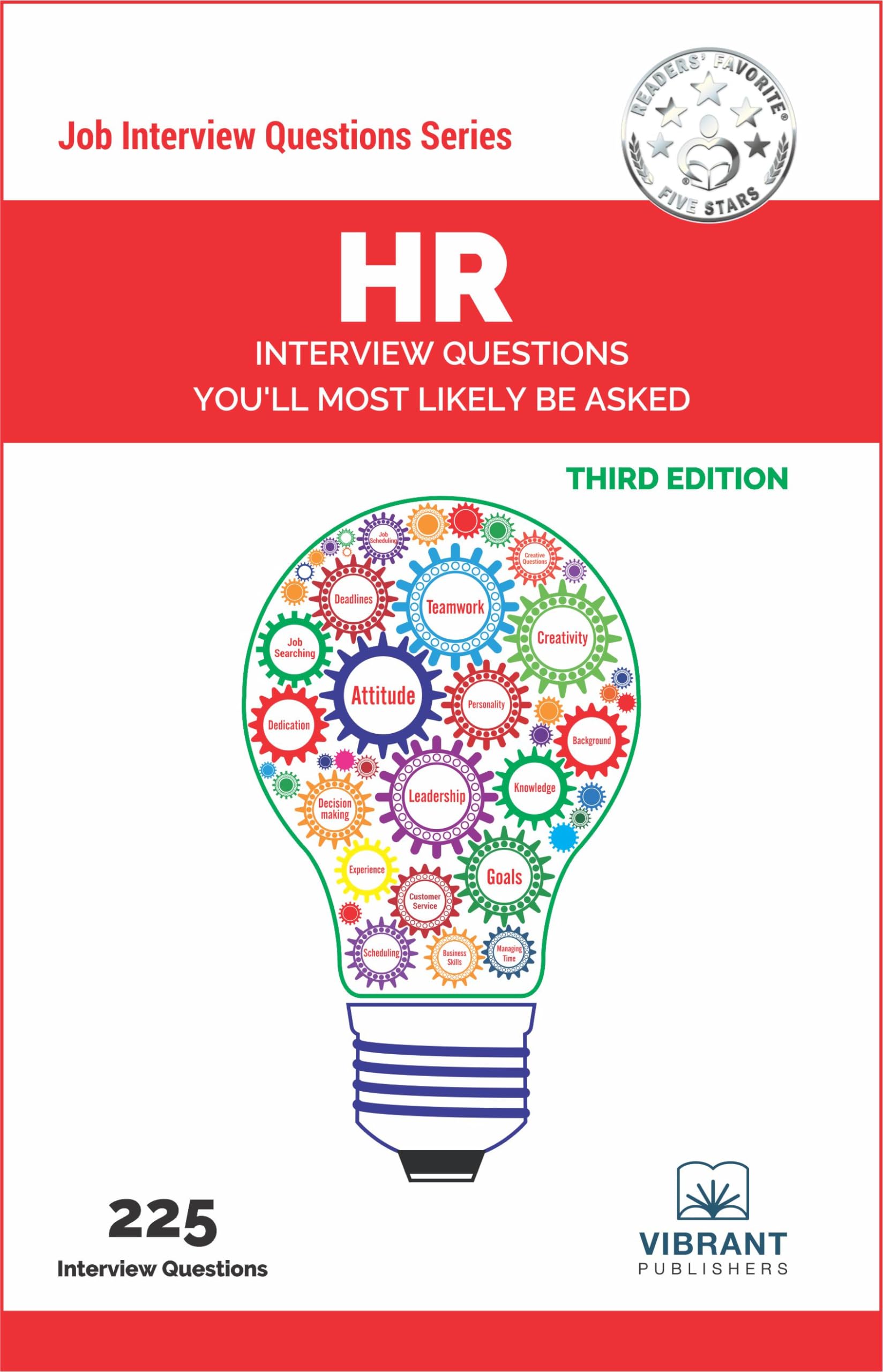 HR Interview Questions Youll Most Likely Be Asked (Job Interview Questions Series)