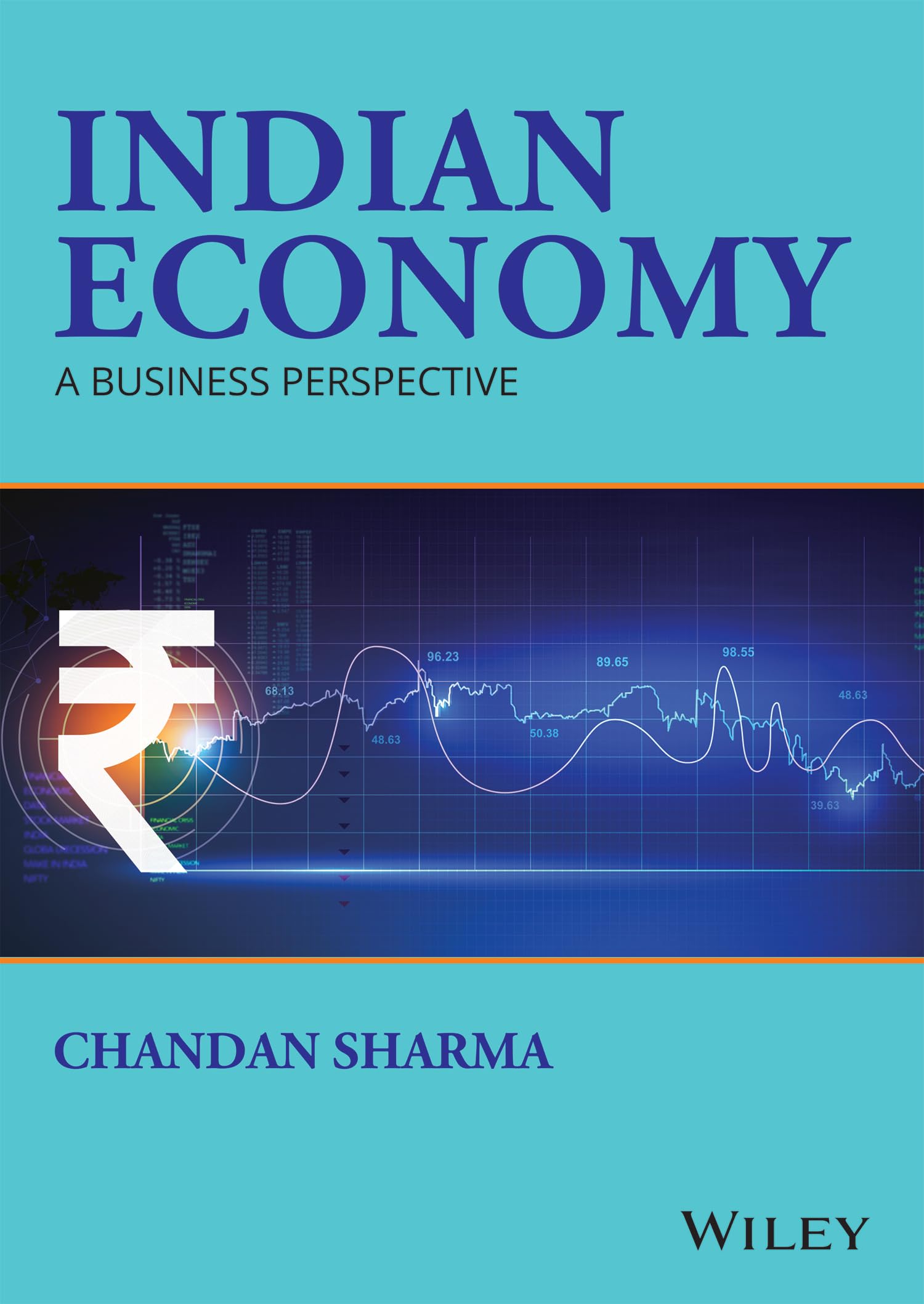 Indian Economy: A Business Perspective