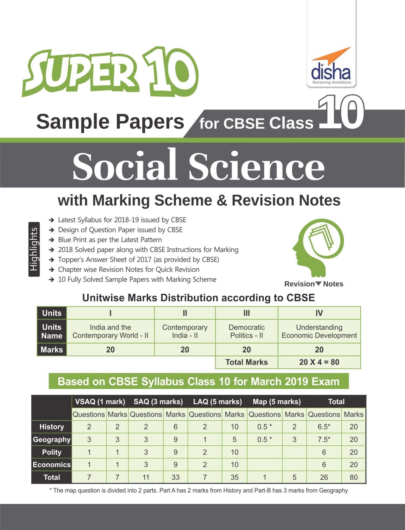 Super 10 Sample Papers For Cbse Class 10 Social Science With Marking Scheme & Revision Notes