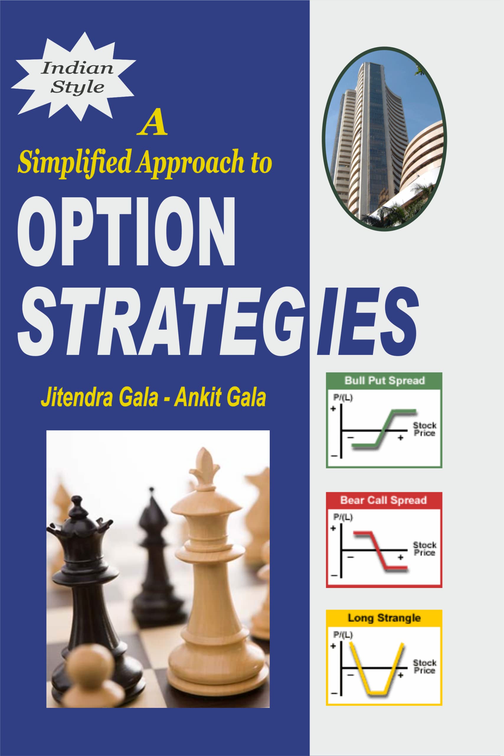 A Simplified Approach To Option Strategies