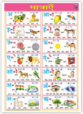 Matrayen Chart (Size 70 X 100 Cms)|Laminated Both Sides