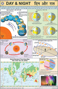 Gcs11 | Day And Night Chart (50X75Cm) [Wall Chart] Teachingnest [Wall Chart] Teachingnest