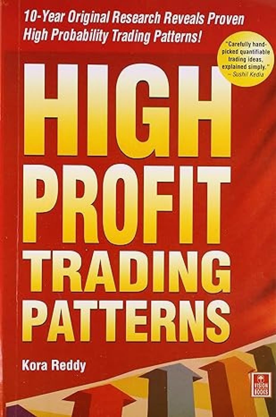 High Profit Trading Patterns