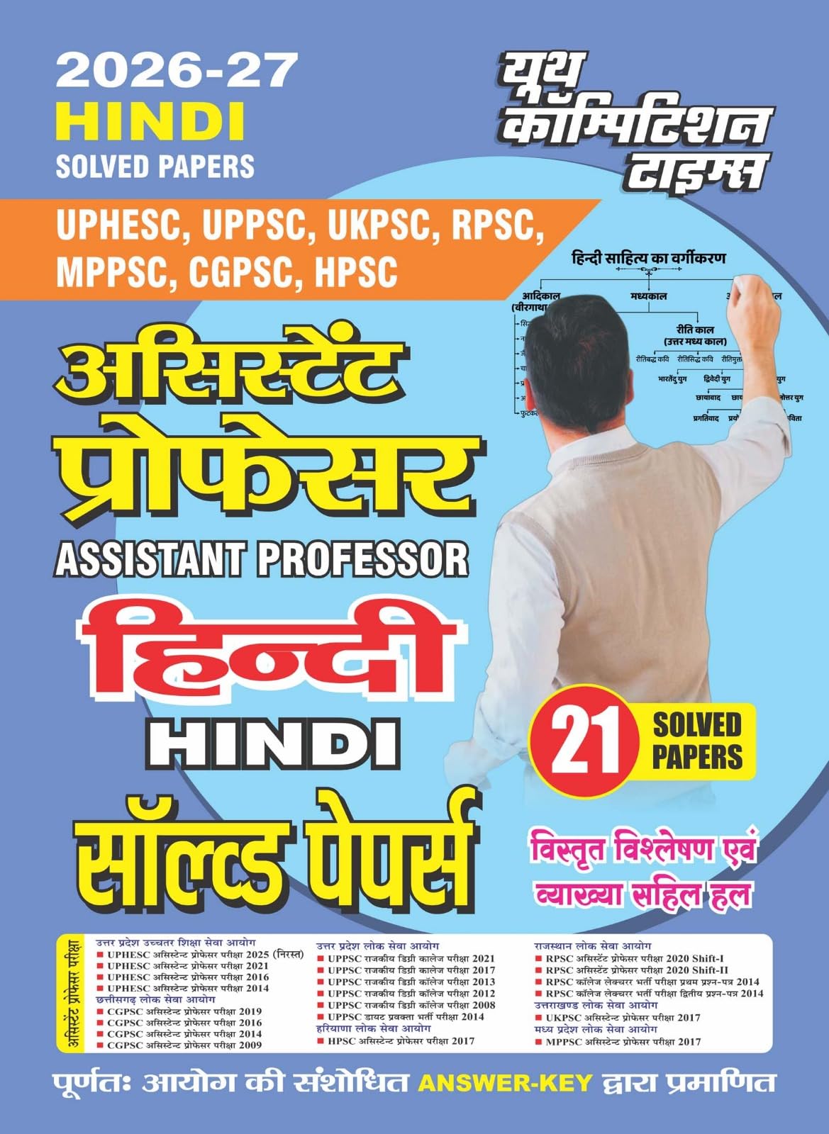 Assistant Professor Hindi Solved Papers 202627, UPHESC UPPSC UKPSC RPSC MPPSC CGPSC HPSC, 21 Solved Papers (Rssb Nurse Exam Gui