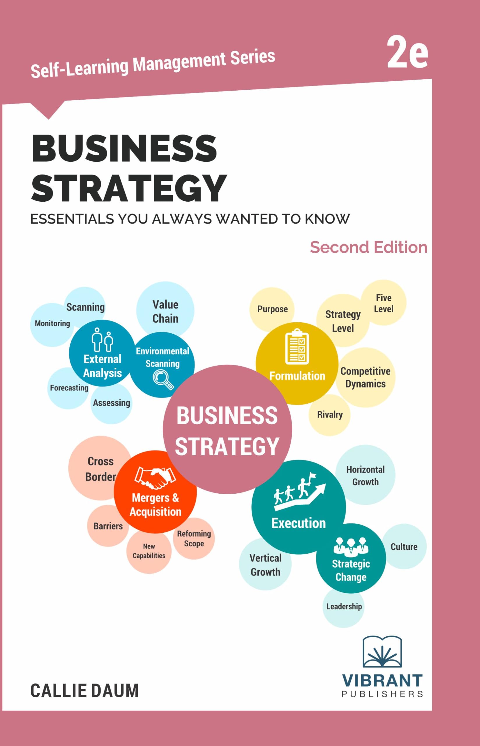 Business Strategy Essentials You Always Wanted To Know (Second Edition) (SelfLearning Management Series)