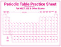 Periodic Table Practice Sheets { Pack of 100 sheet}: Enhance Your Chemistry Knowledge