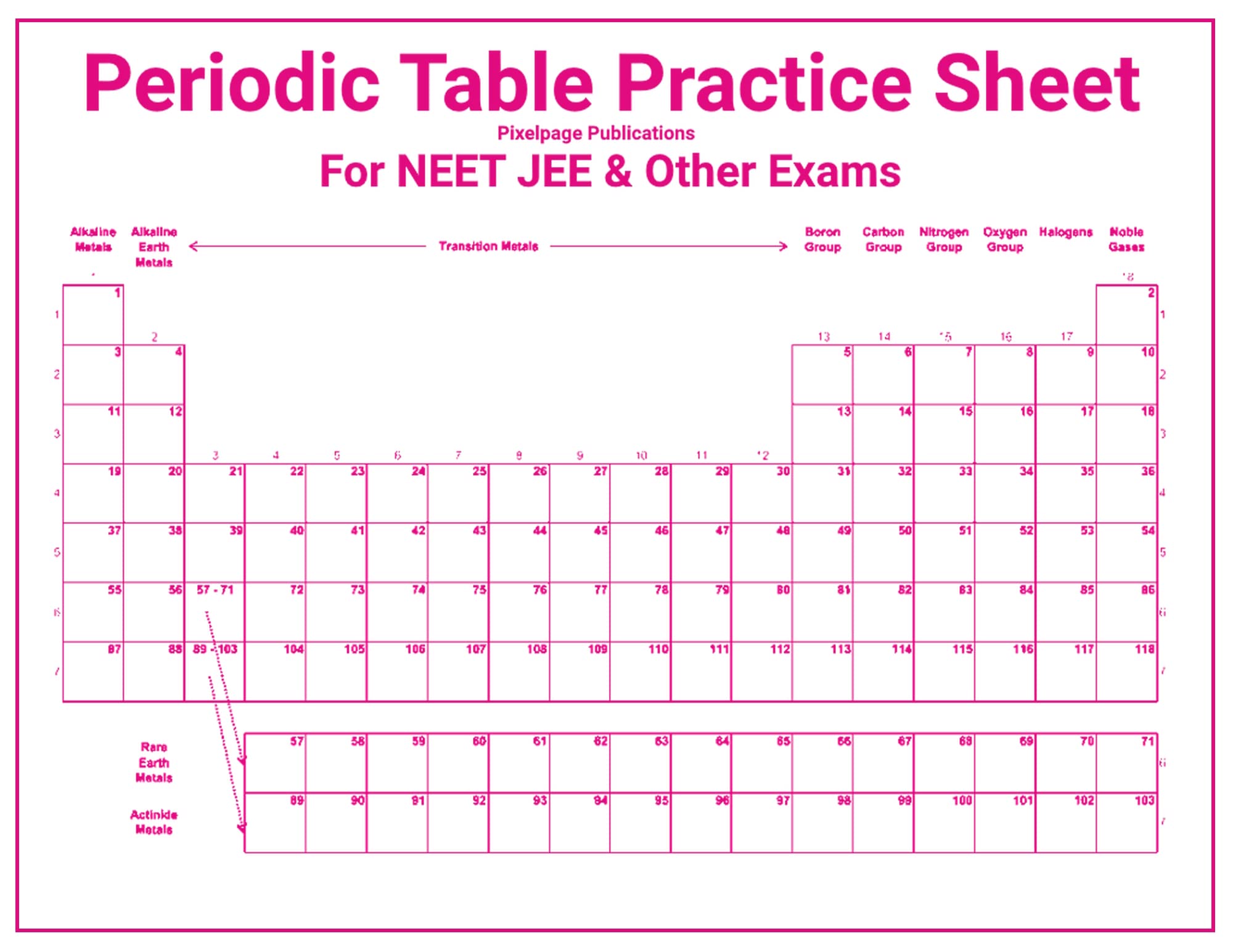 Periodic Table Practice Sheets { Pack of 100 sheet}: Enhance Your Chemistry Knowledge