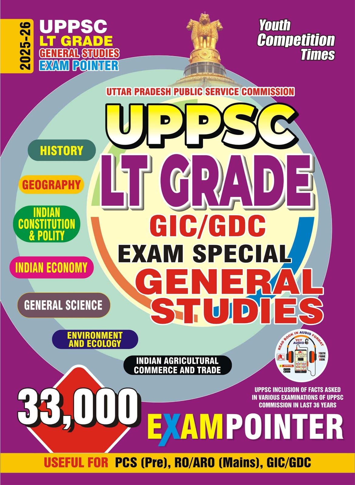 LT Grade GIC GDC GS Exam Pointer 33,000 202526 English Medium