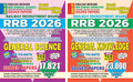 RRB GK & General Science Chapterwise Solved Papers 2026 English Medium