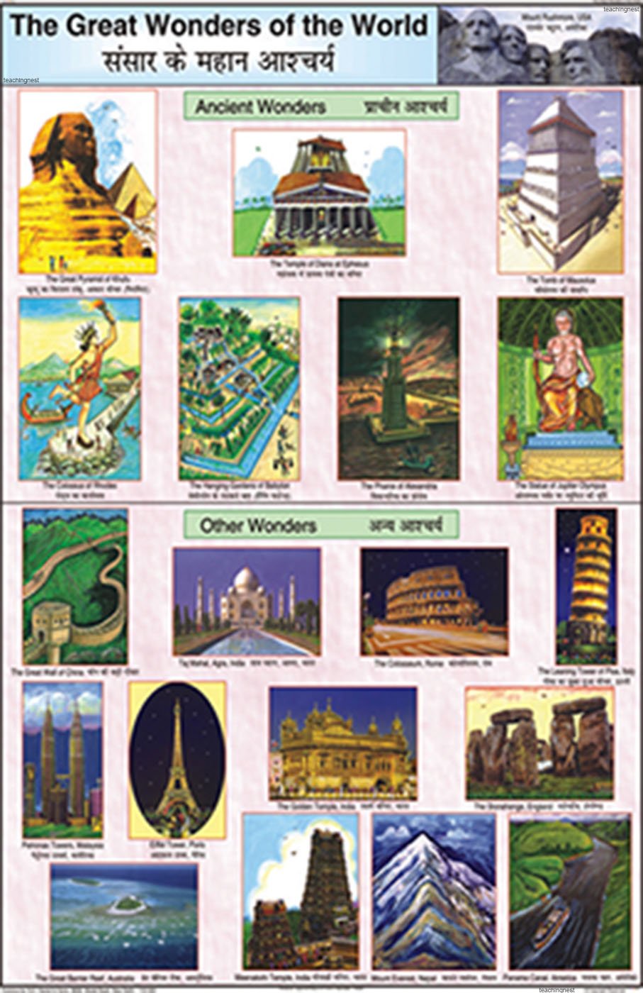 Cc09 | Teachingnest | Great Wonders Of The World Chart (50X75Cm) | Charts For Children | With Rollers | English  Hindi Combined