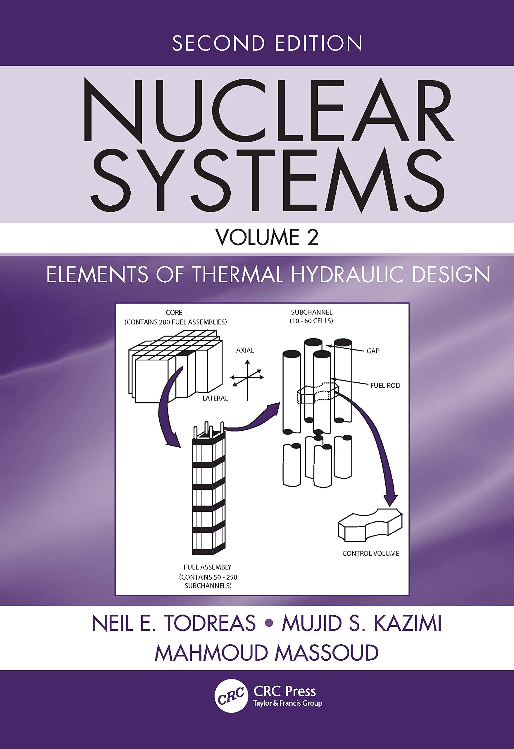 Nuclear Systems Volume Ii: Elements Of Thermal Hydraulic Design