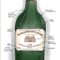 An Illustrated Guide to French Wines