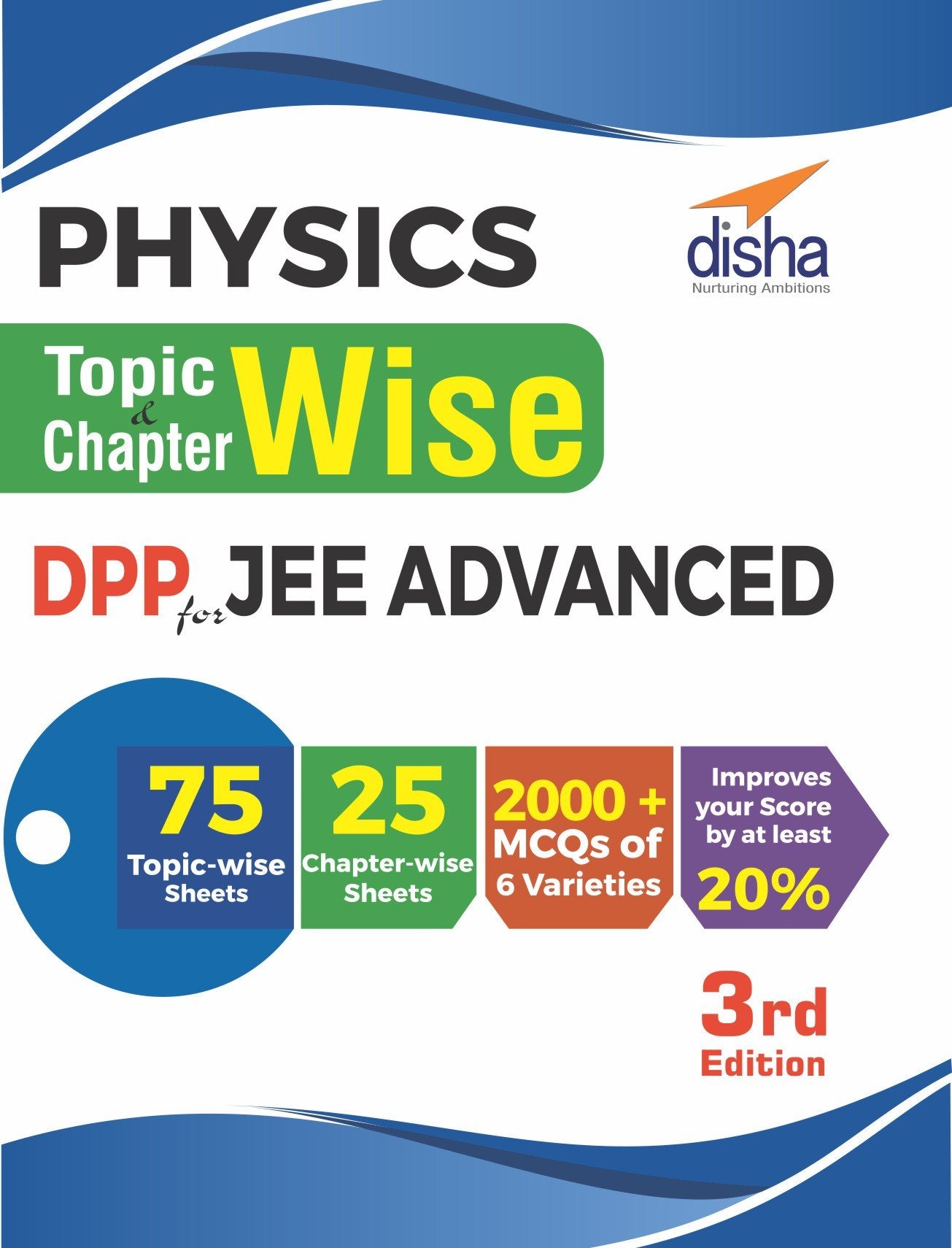 Physics TopicWise & ChapterWise Daily Practice Problem (Dpp) Sheets For Jee Advanced