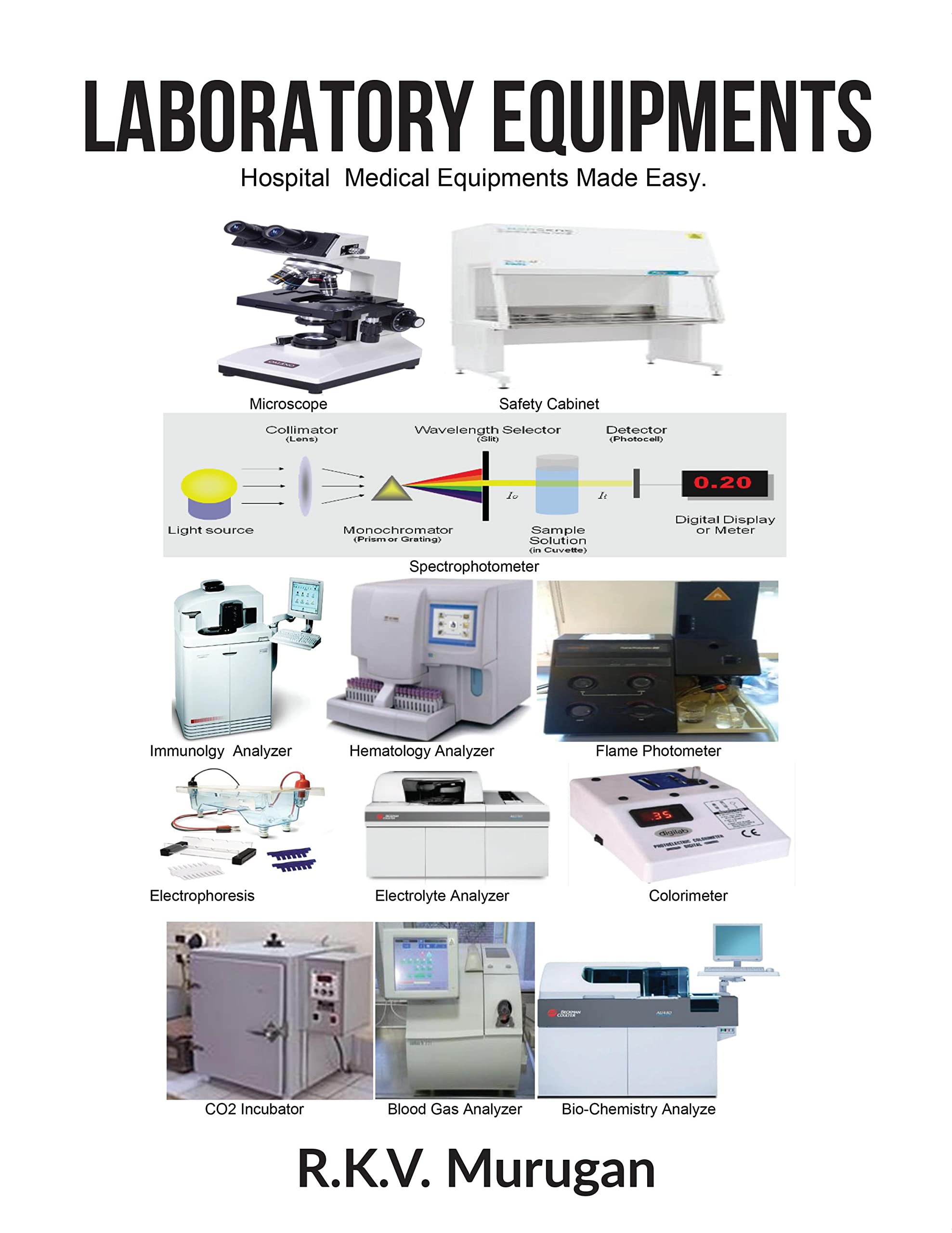 Laboratory Equipments : Hospital Medical Equipments Made Easy.