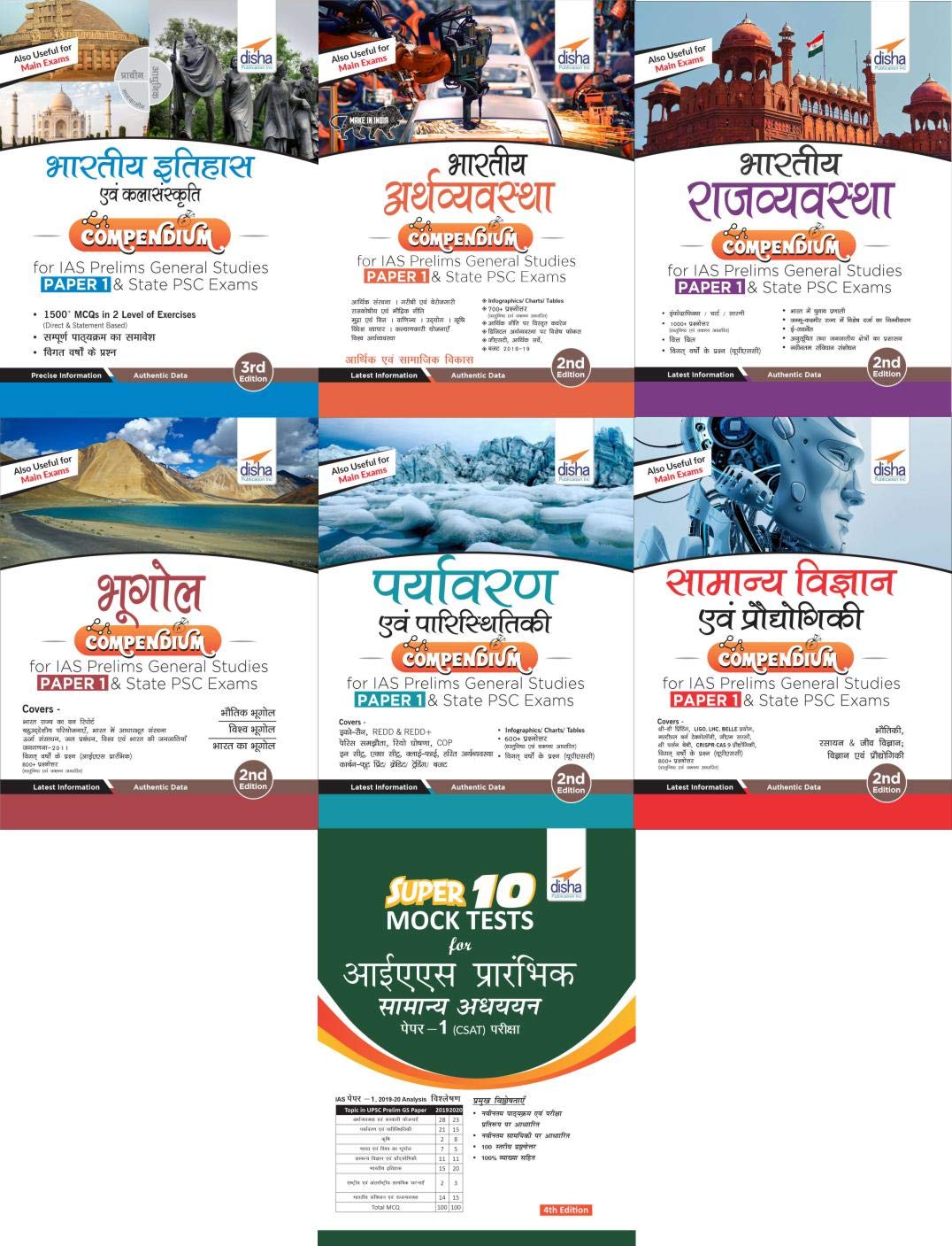 Study Material For Civil Sewa Ias Prarhambhik Samanya Adhyayan (Set Of 7 Books) Hindi