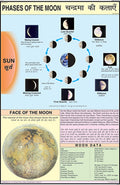 Gcs01 | Phases Of The Moon Chart (50X75Cm) [Wall Chart] Teachingnest [Wall Chart] Teachingnest
