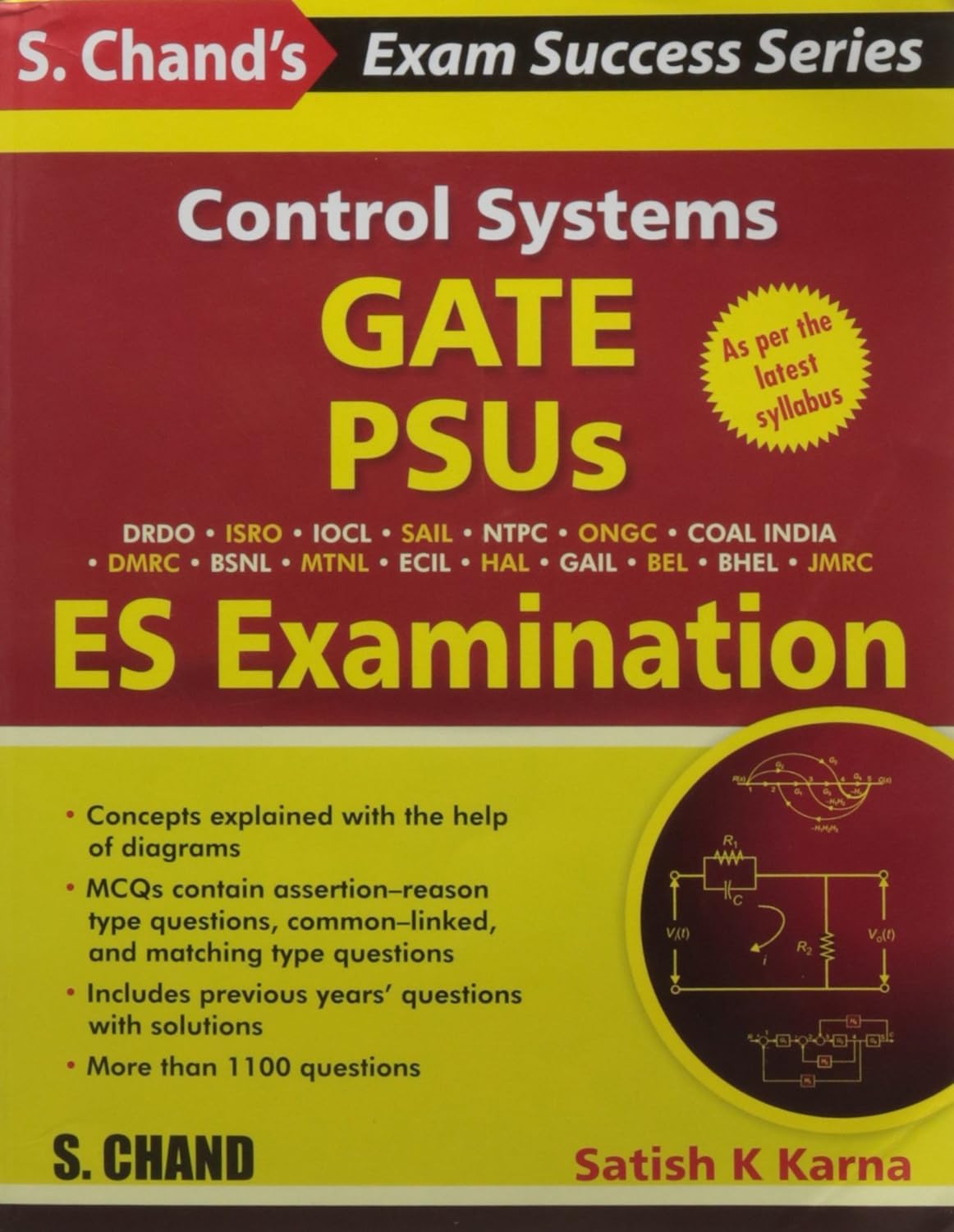 Control SystemsGATE, PSUs and ES Examination