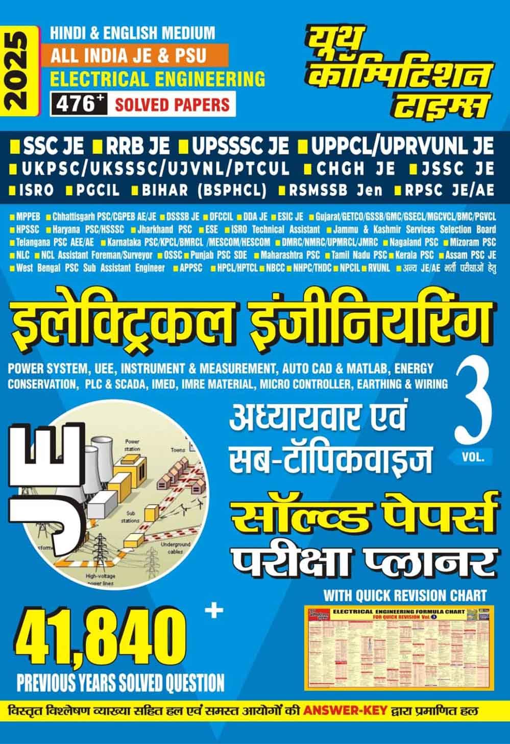 Electrical Engineering Volume3 JE 41840+ Solved Papers 2025