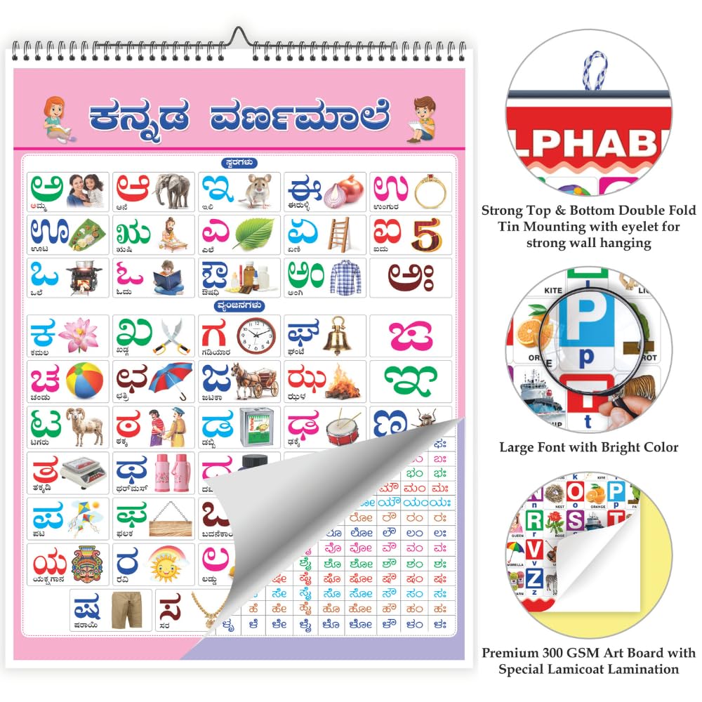 Inikao All In One Spiral Board Chart  Pack Of 14 (Kannada Alphabet) | English Themes + Kannada Varnamale | Preschool Wall Learn